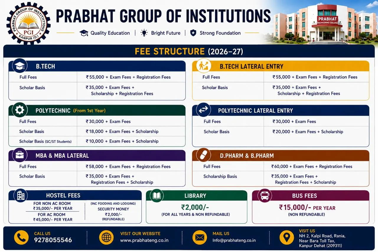 Fee Structure